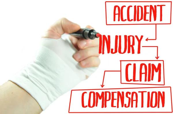 From Consultation to Settlement: Personal Injury Law in St. Louis